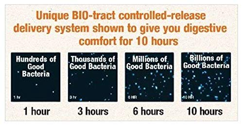 LiveBac technology illustration showing bacteria alive