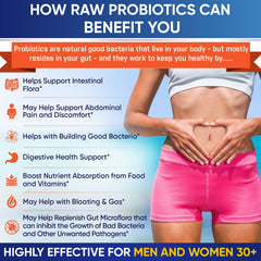 Organic prebiotics and digestive enzymes in packaging