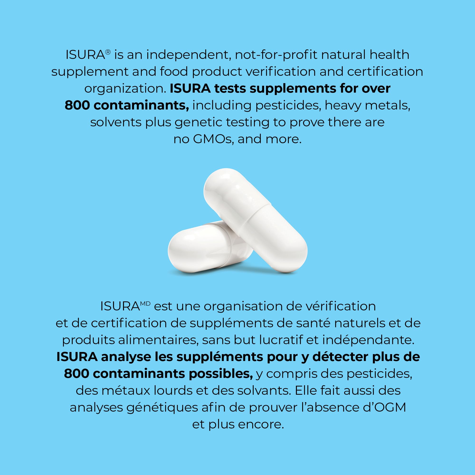 Clinical research benefits highlighted on the packaging