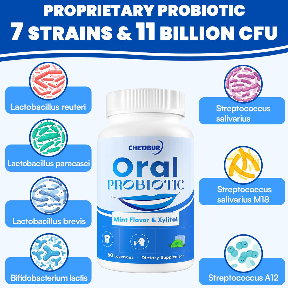Graphic showing seven probiotic strains for oral health