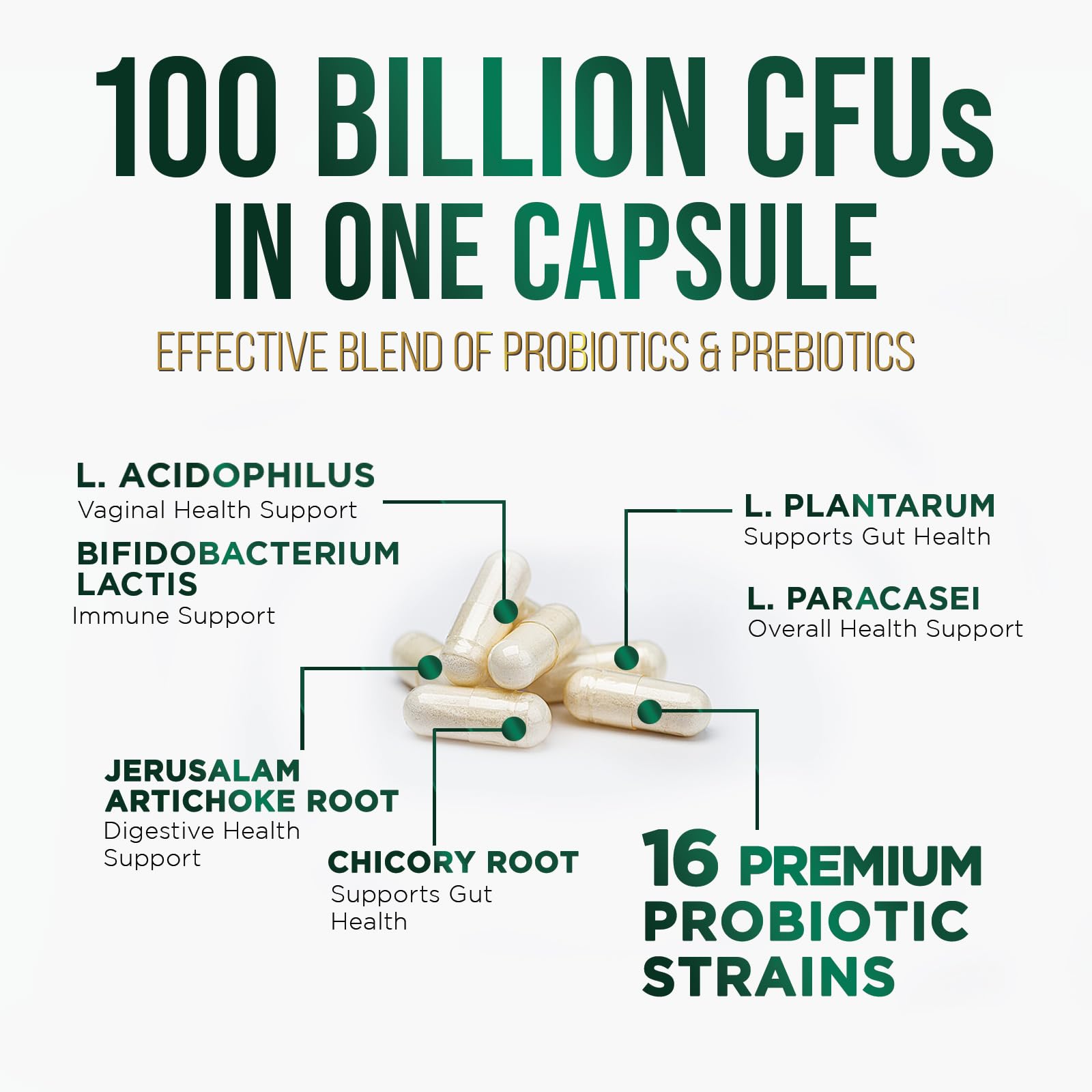Nutrition facts highlighting 100B CFU on packaging