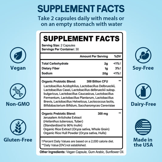 Organic prebiotic blend paired with probiotics