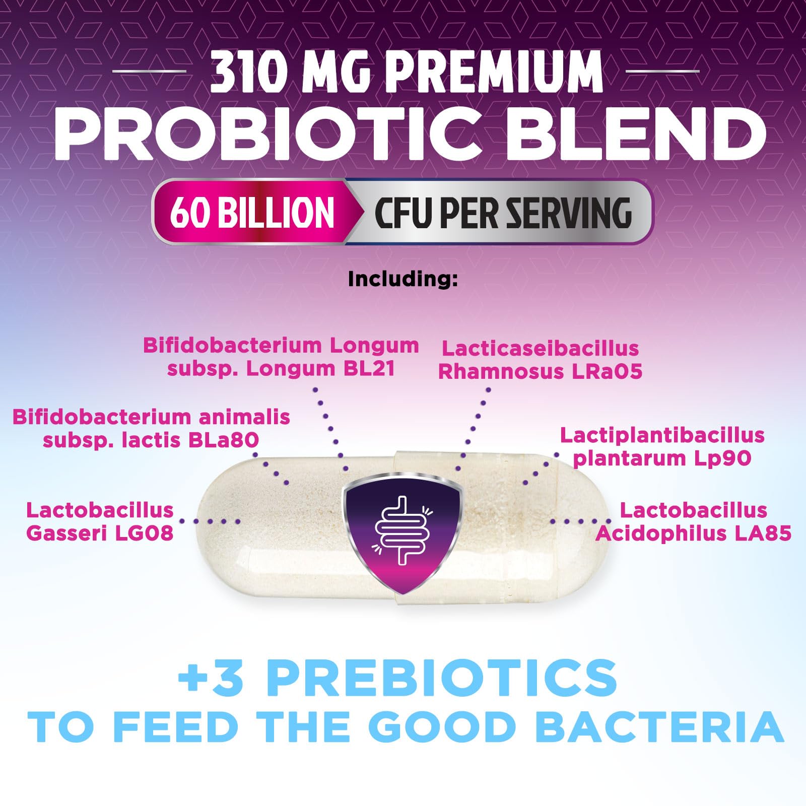 Illustration of 10 probiotic strains including Lactobacillus and Bifidobacterium