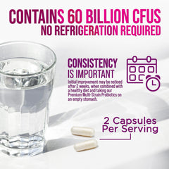 Adults taking 2 capsules daily for digestive health