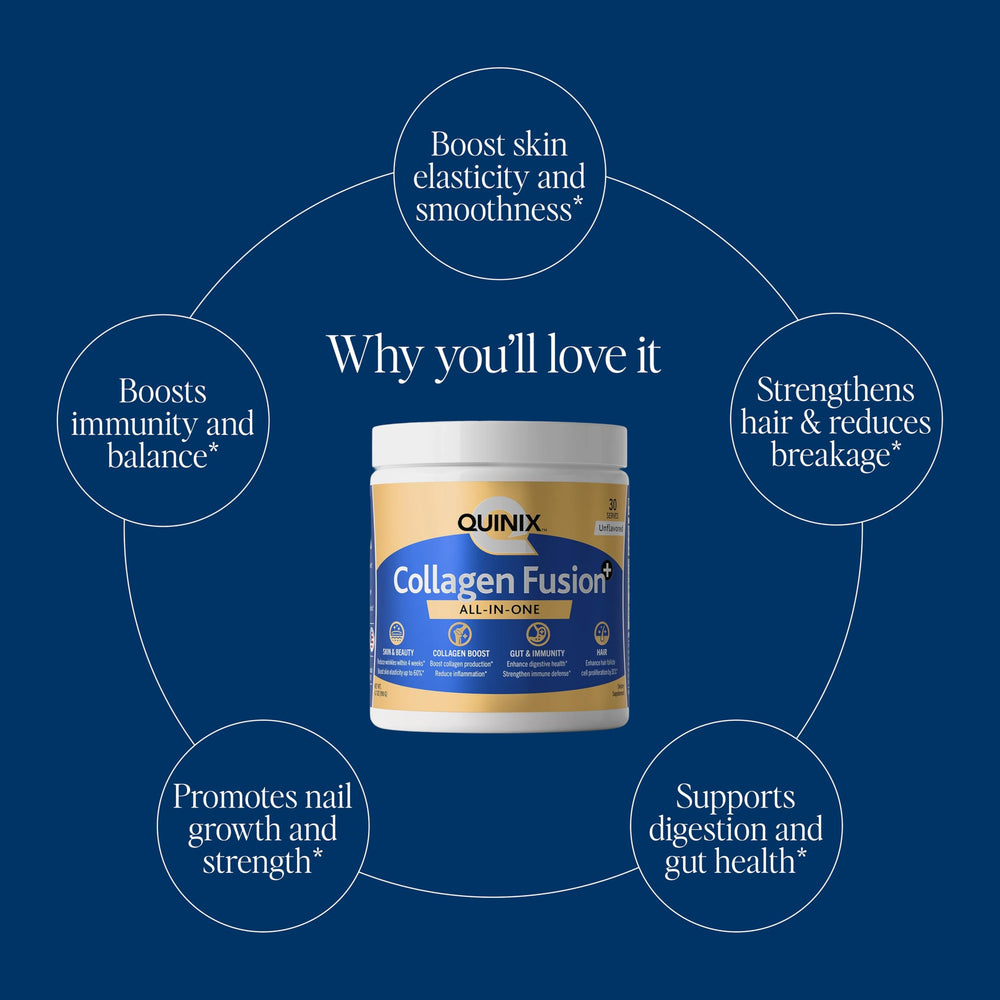 Collagen Fusion+ 7-in-1 Powder with VERISOL® & ImmunoLin® – Skin, Hair ...