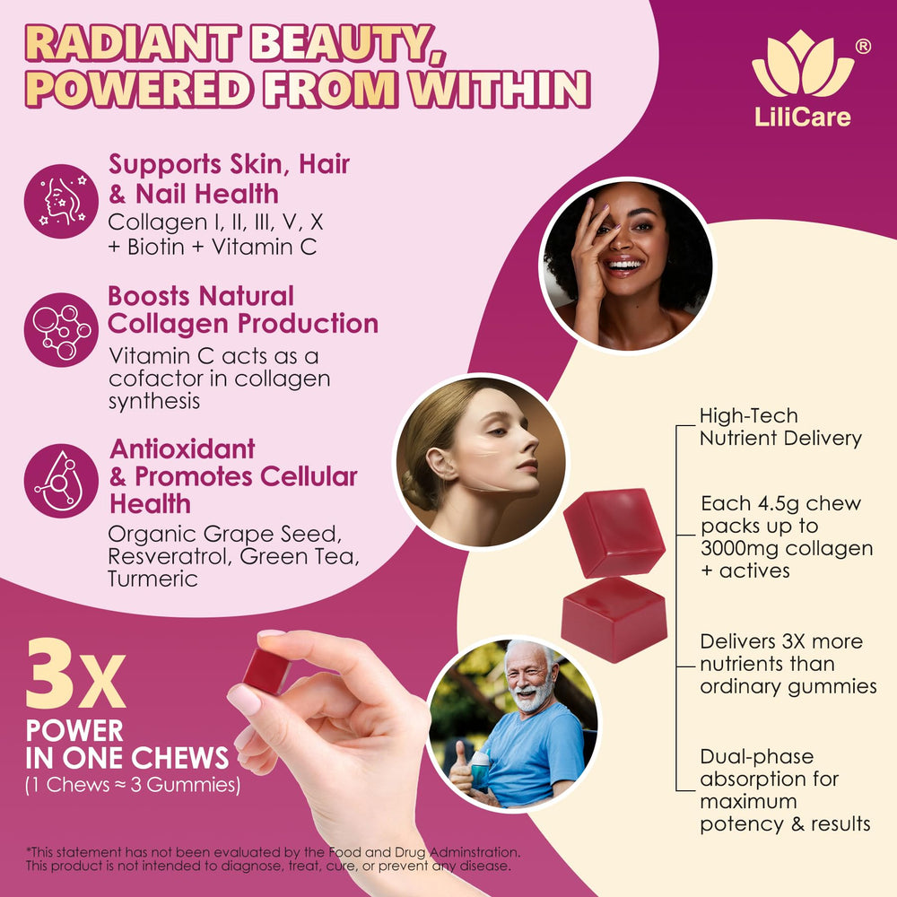 Probiotics and enzyme blend for digestion