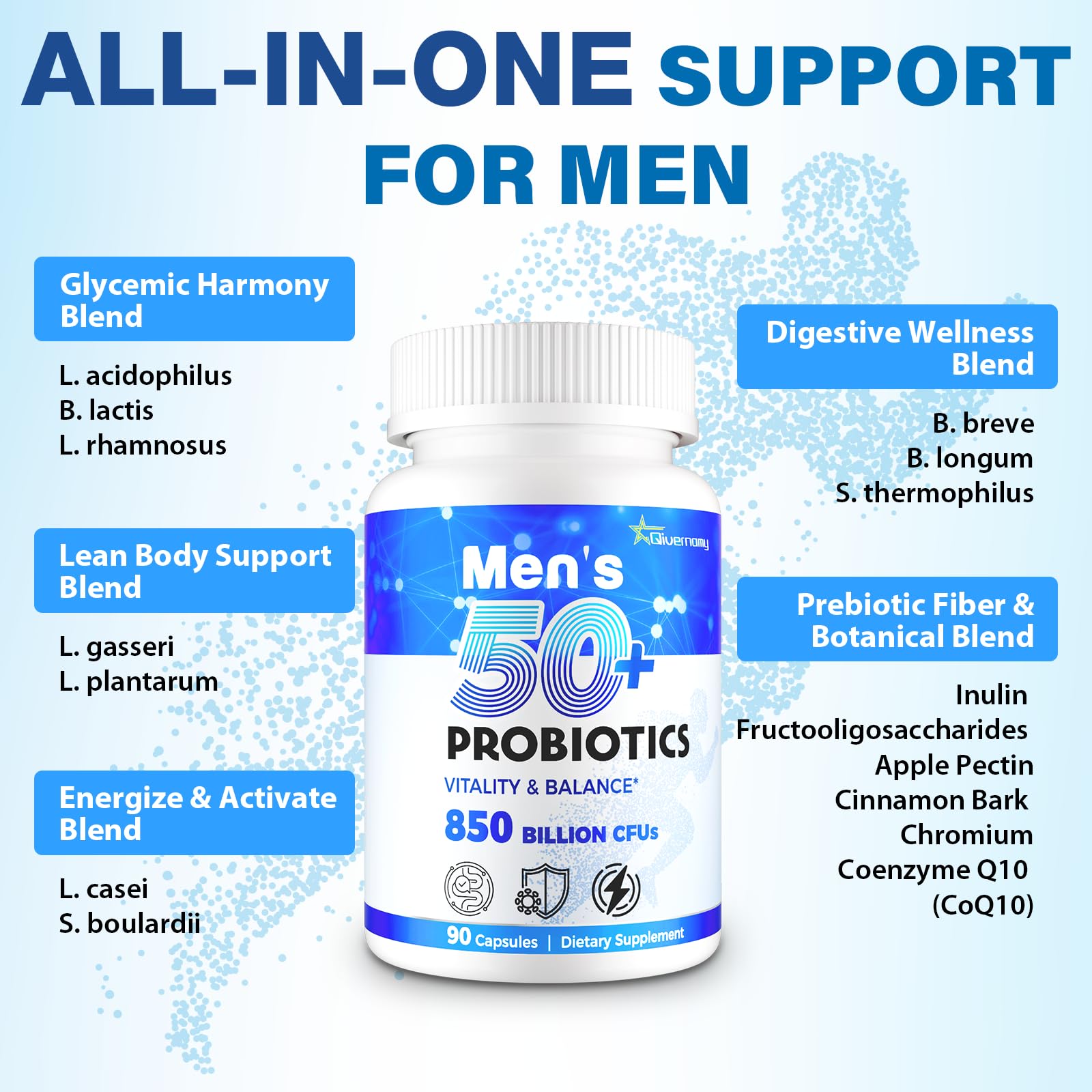 CoQ10 energy and anti-aging concept image