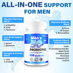 CoQ10 energy and anti-aging concept image