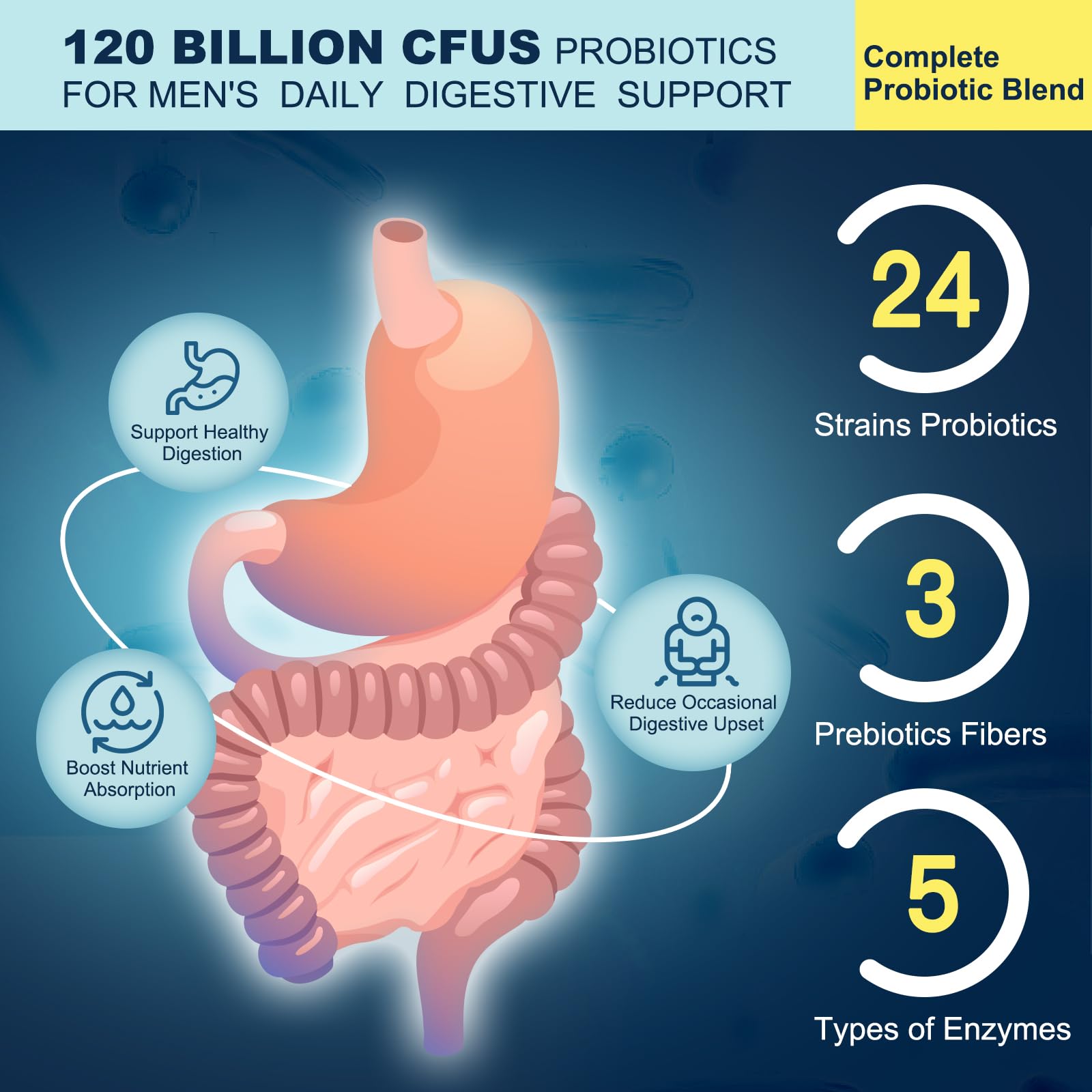 Packaging features prebiotics and digestive enzymes