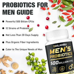 Packaging showing 60 capsules