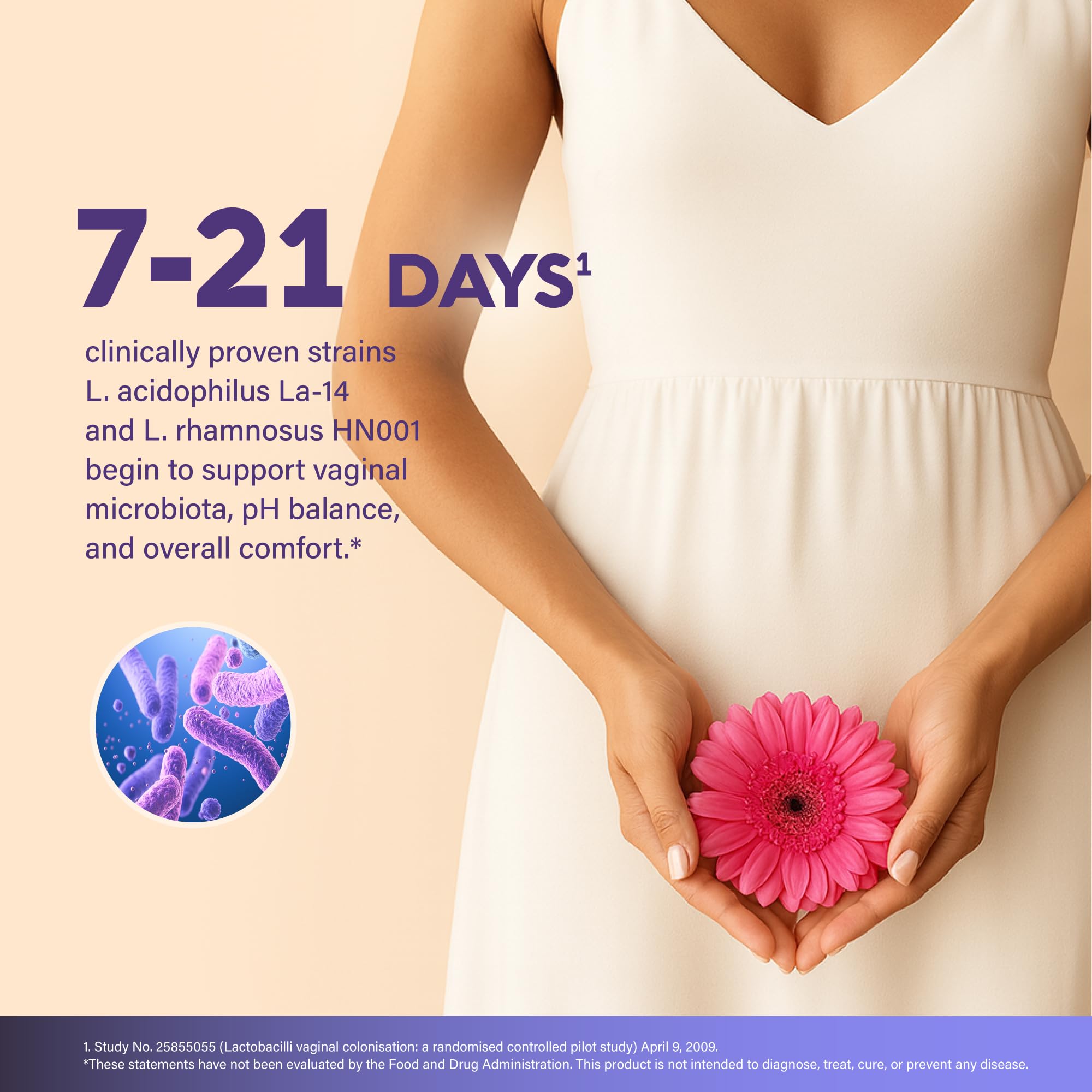 Visual focusing on vaginal health and pH balance