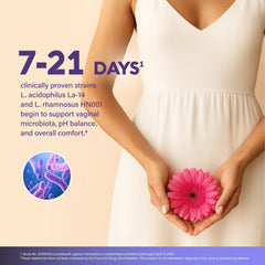 Visual focusing on vaginal health and pH balance