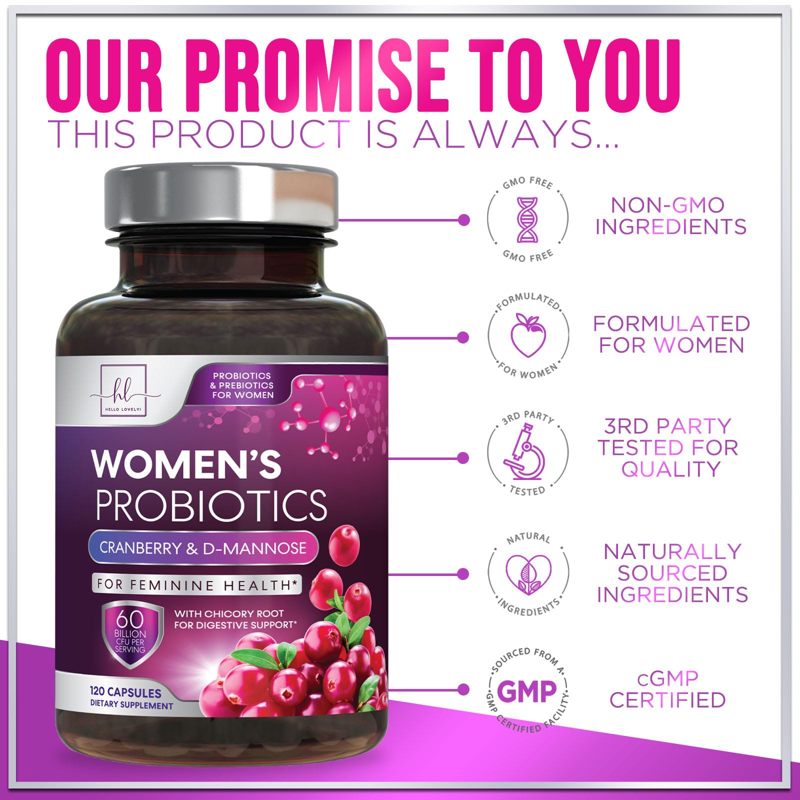 Front packaging of the 120-capsule probiotic bottle