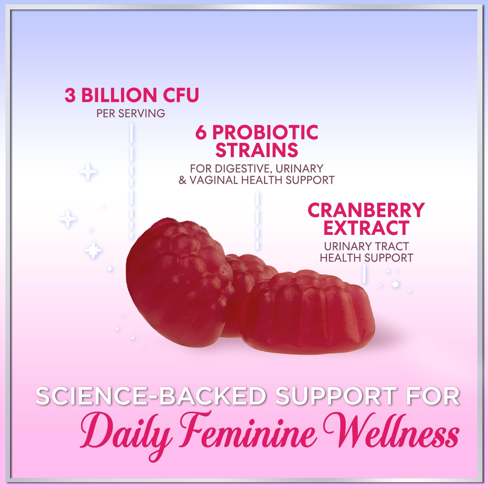 Gummy probiotic supplement with cranberry flavor