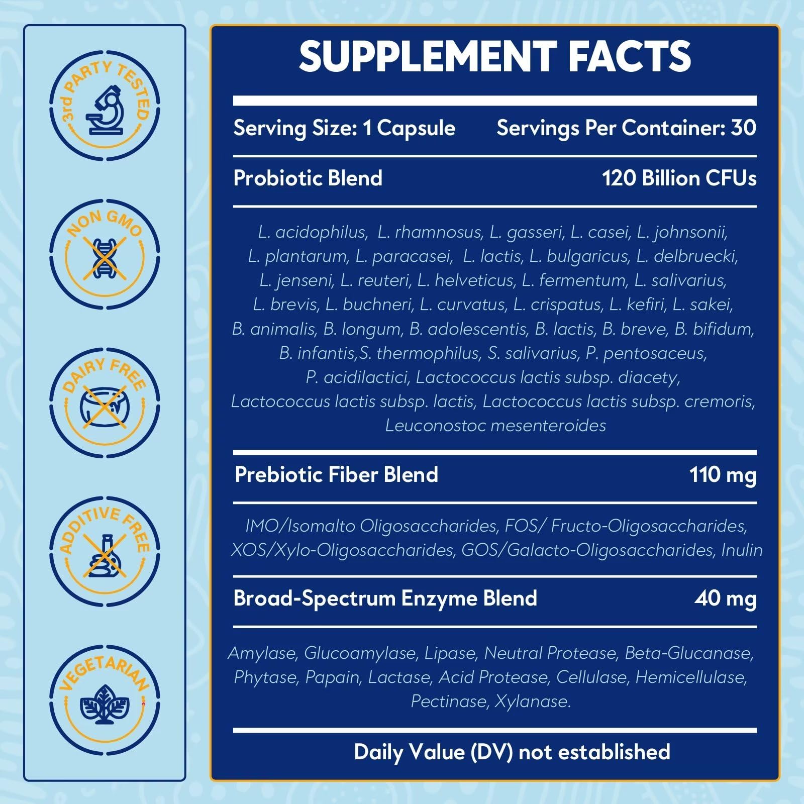 Label highlighting 36 probiotic strains and 150mg prebiotic fiber