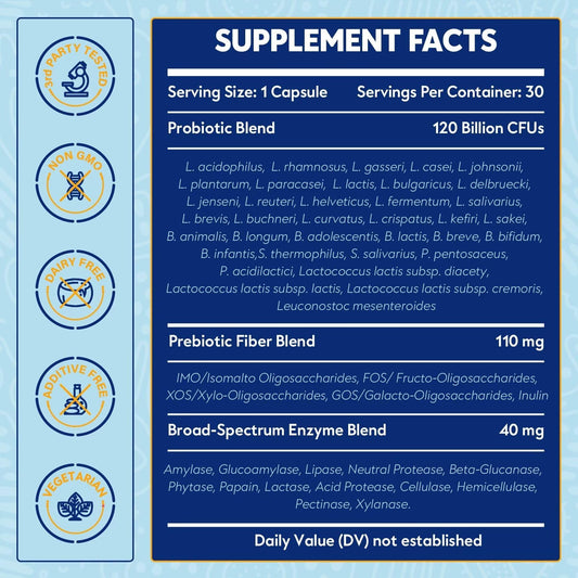 Label highlighting 36 probiotic strains and 150mg prebiotic fiber