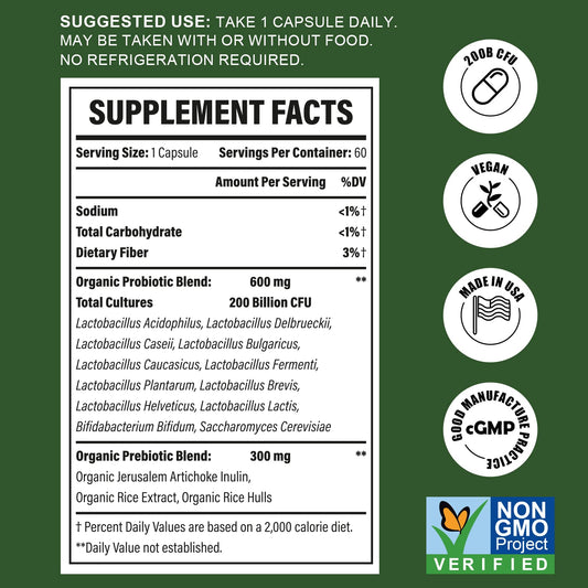 Close-up of probiotic capsules representing 12 strains
