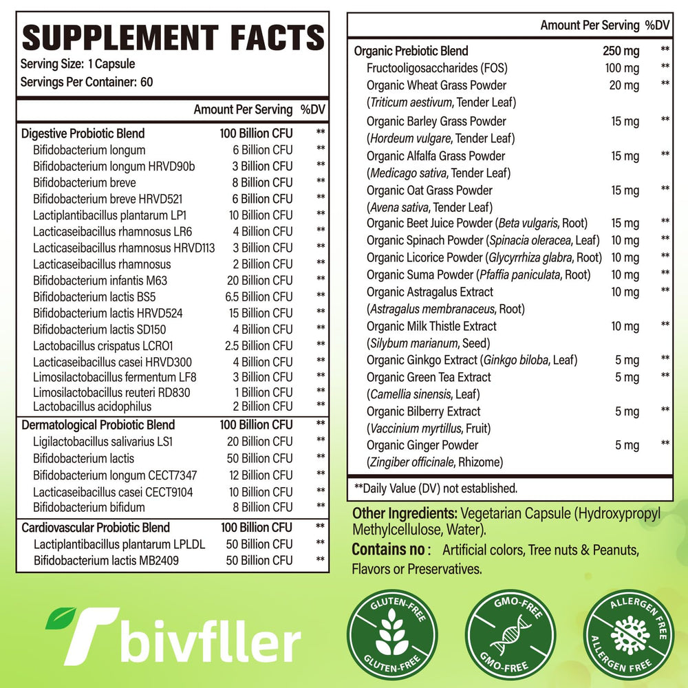 Label highlighting 24 diverse probiotic strains