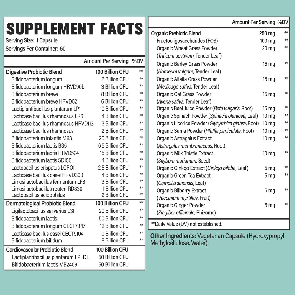 Close-up of 24 broad-spectrum probiotic strains