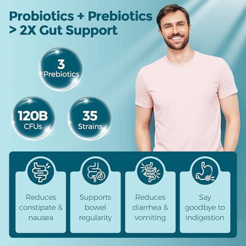 Graphic of digestive enzymes and prebiotics