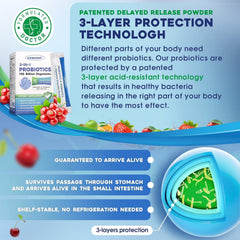 Patented acid-resistant technology showing 83% probiotic survival to gut