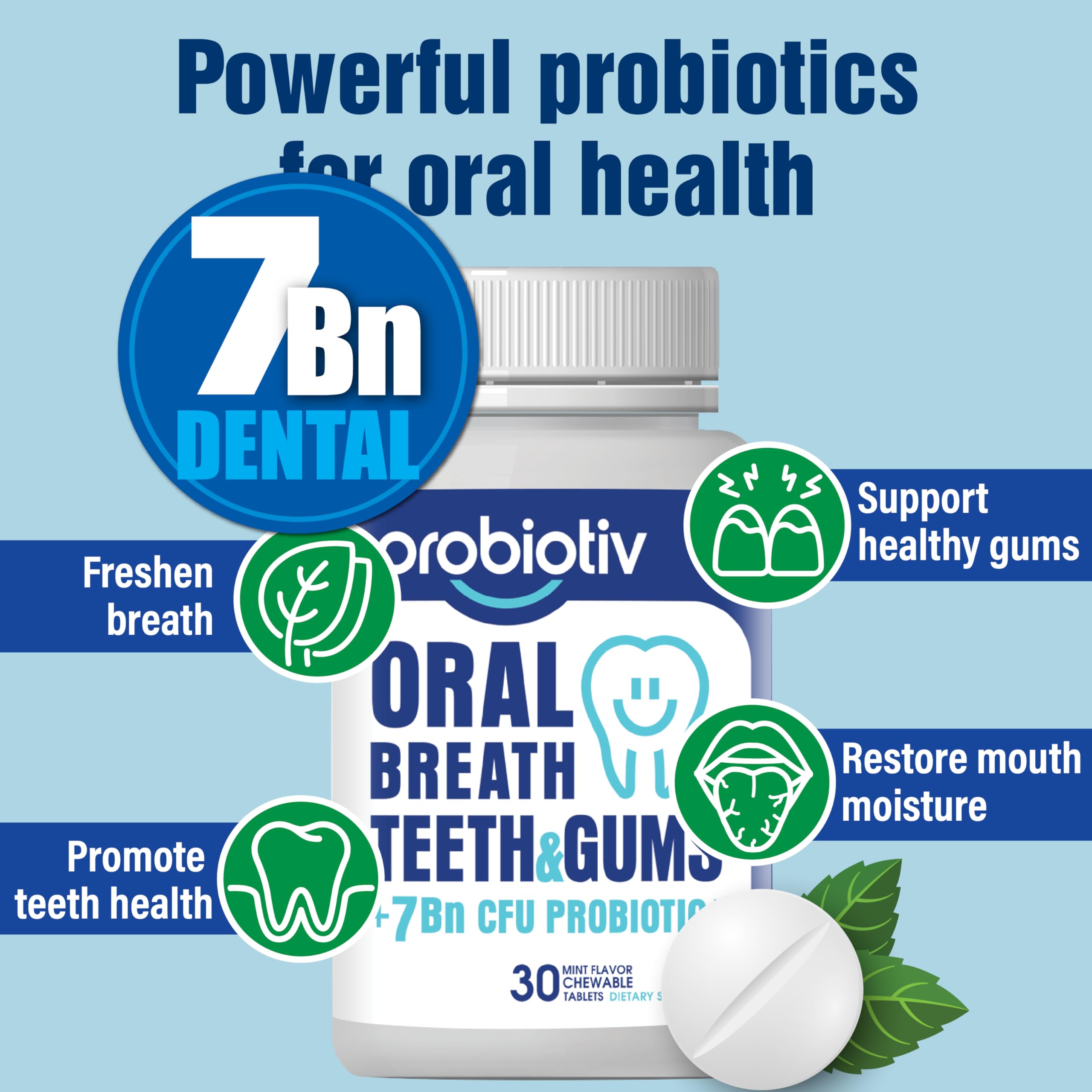 Graphic showing teeth and gums with probiotics