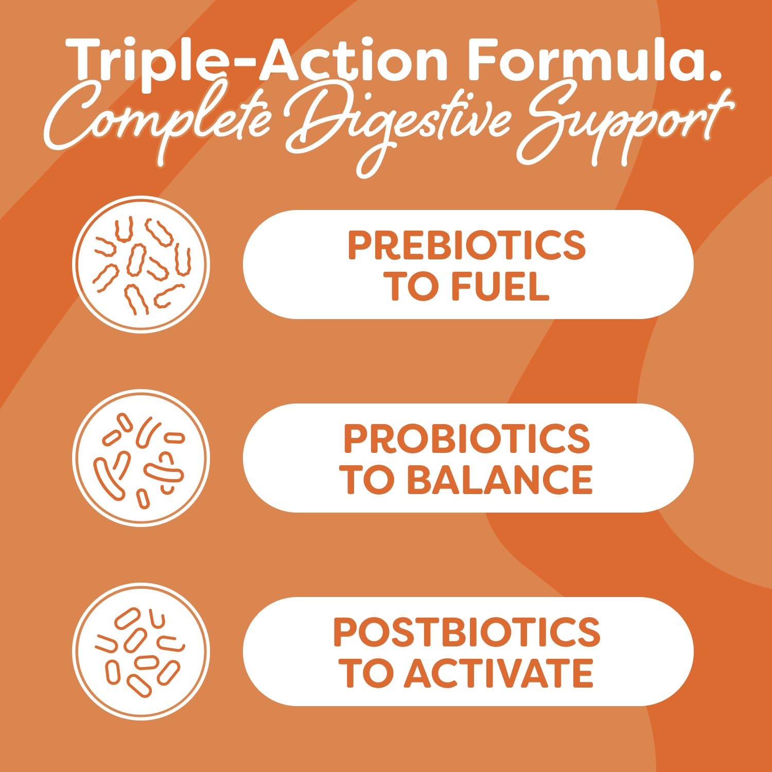 60-count bottle of Probulin Total Care Probiotic