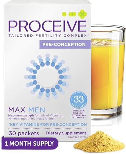 Proceive Max Men front packaging