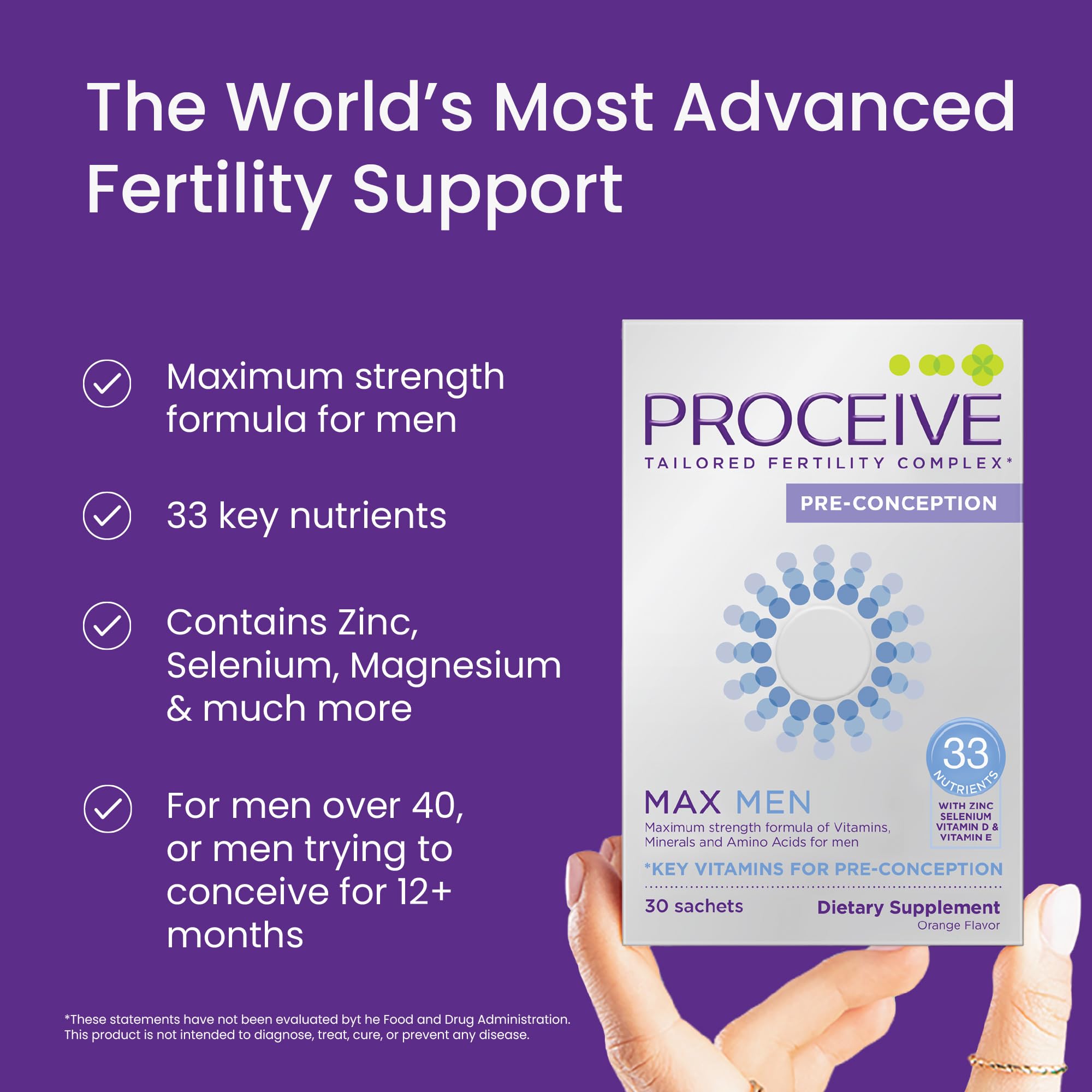 Proceive Max Men ingredients panel