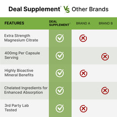 Front view of the magnesium citrate bottle