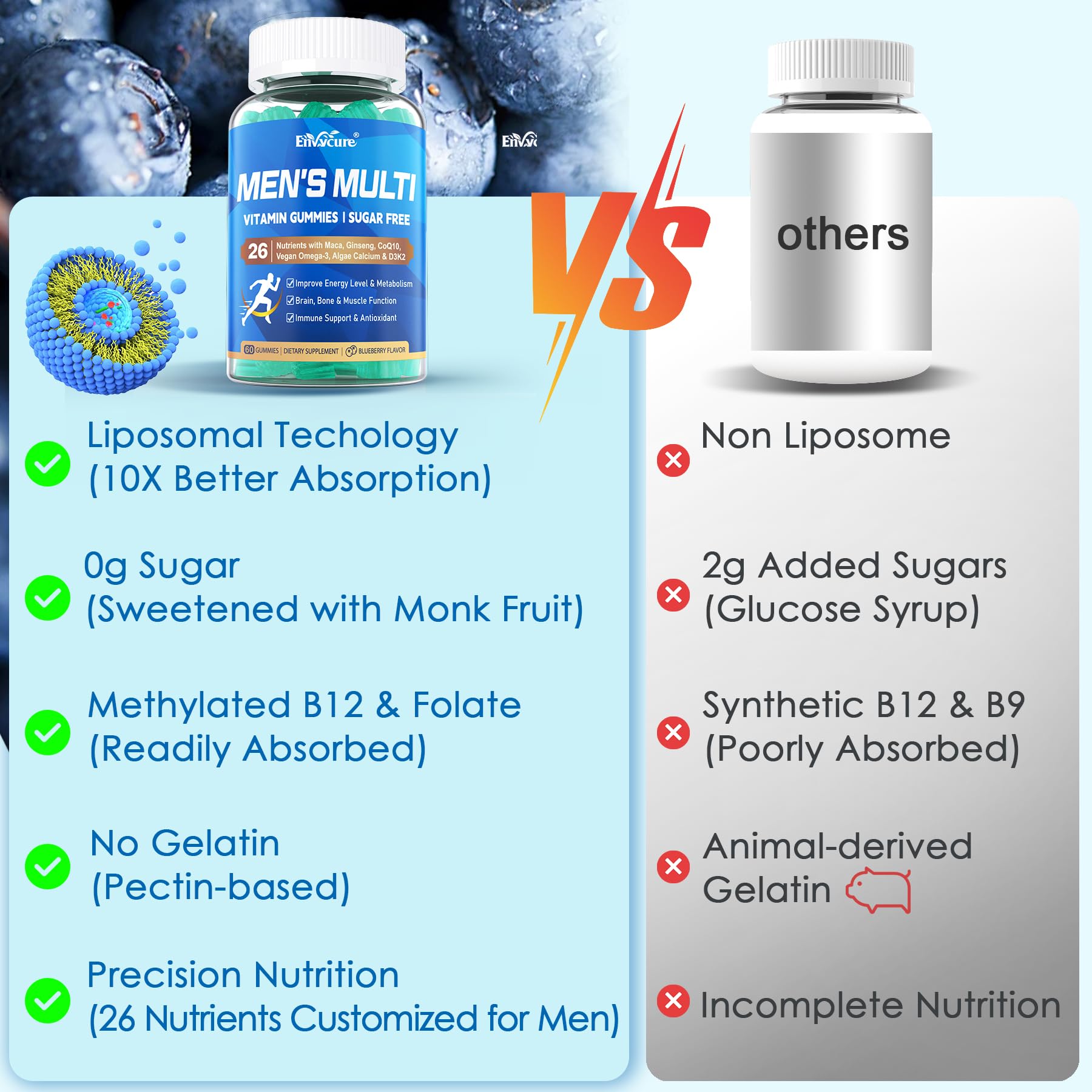 Product packaging card highlighting features and benefits