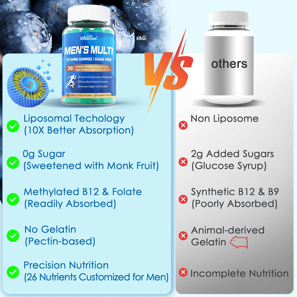 Product packaging card highlighting features and benefits