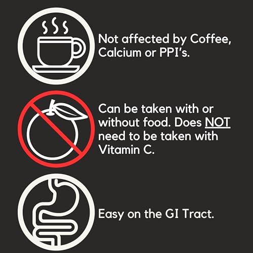 Label showing 10.5 mg iron as heme iron polypeptide