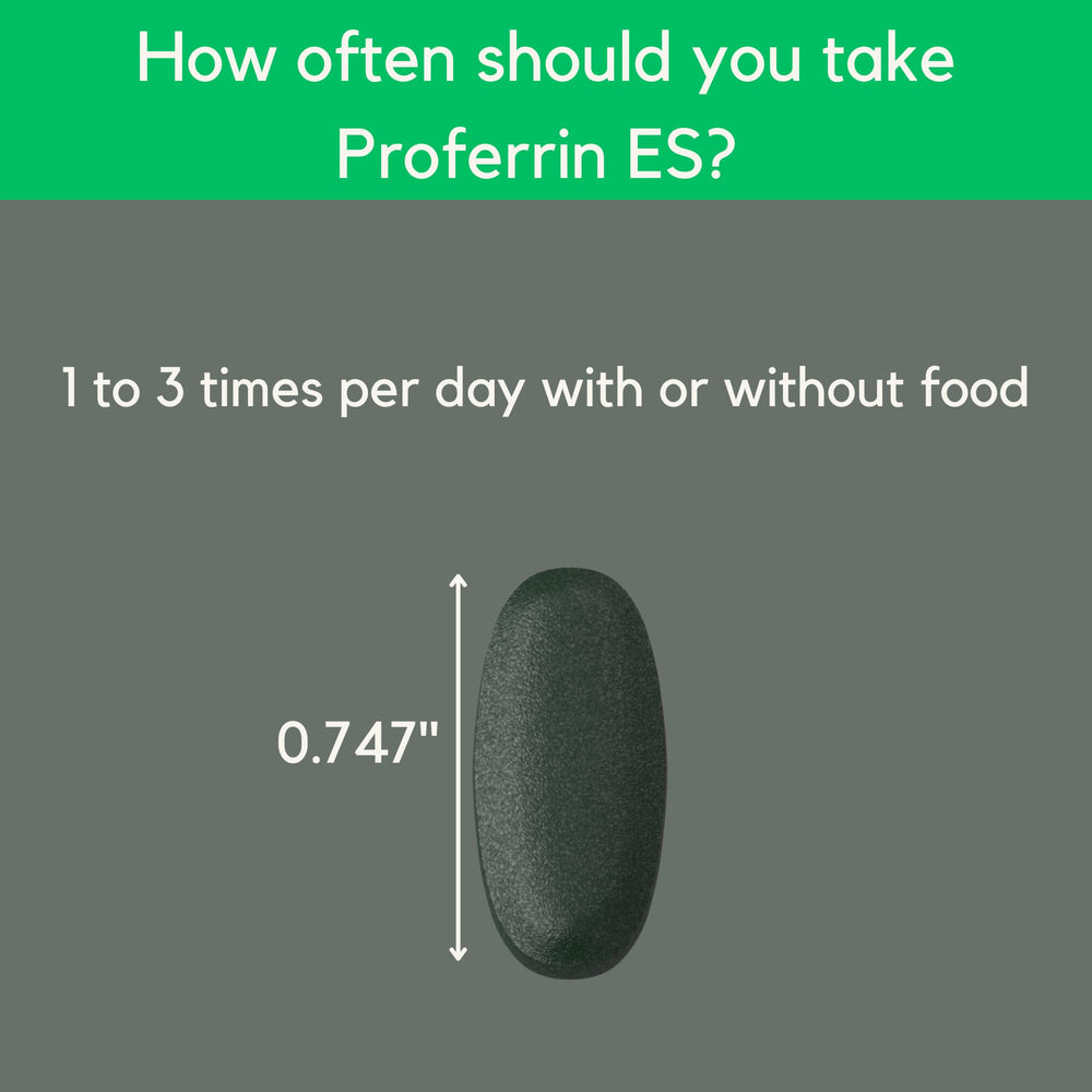 Ingredients and nutrition facts for Proferrin ES
