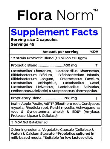 Close-up of Flora Norm packaging showing 12-strain probiotic formula