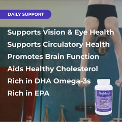 Daily dosage directions for Projoba Omega softgels