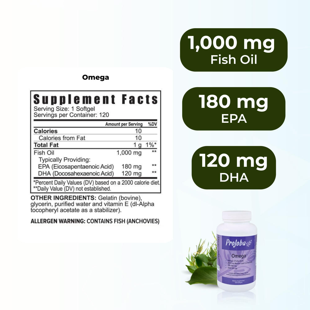 Ingredients and quality information for Projoba Omega