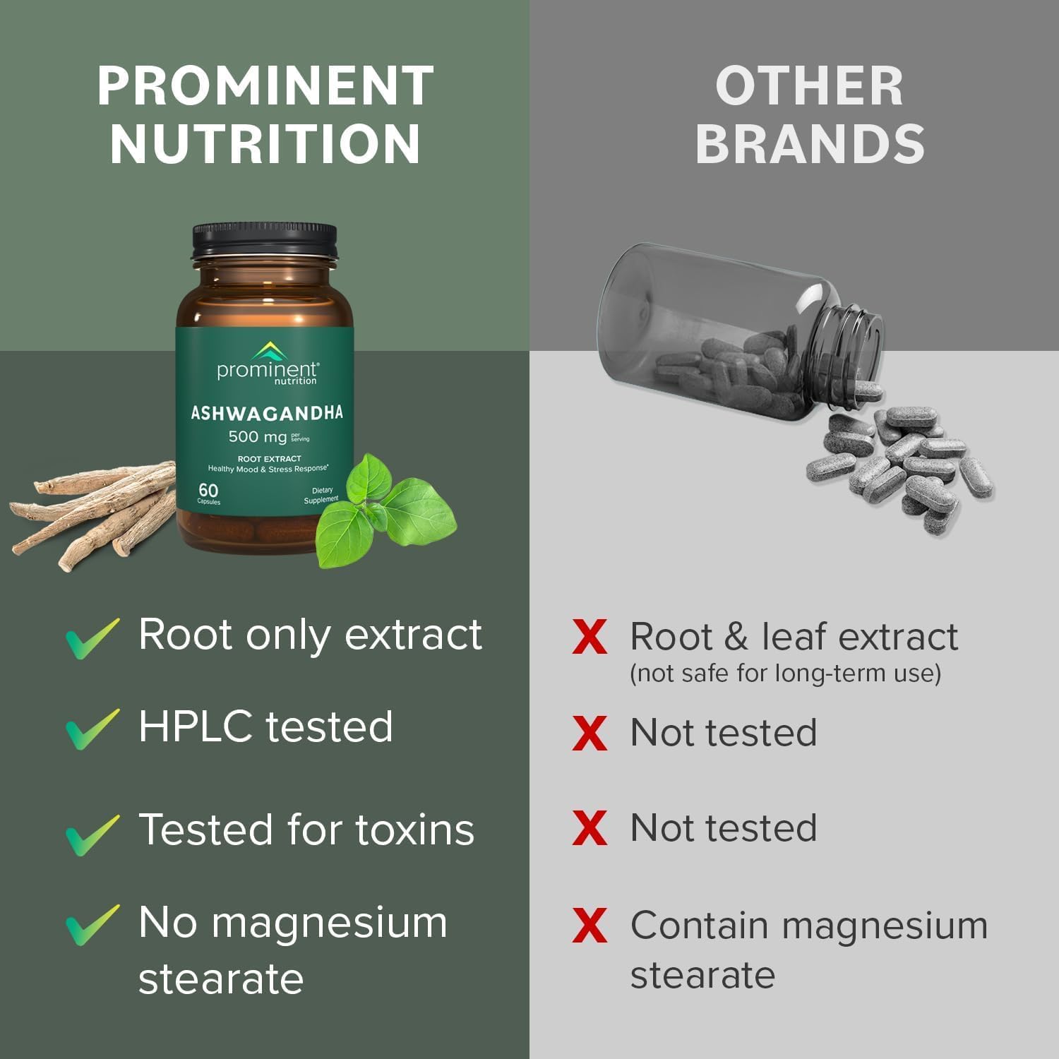 Daily stress relief with Ashwagandha root extract