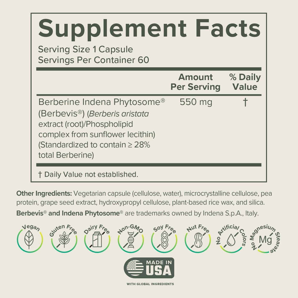 Close-up of Berberine Phytosome capsules