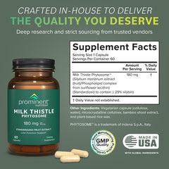 Close-up of milk thistle phytosome 29% Sylibin label