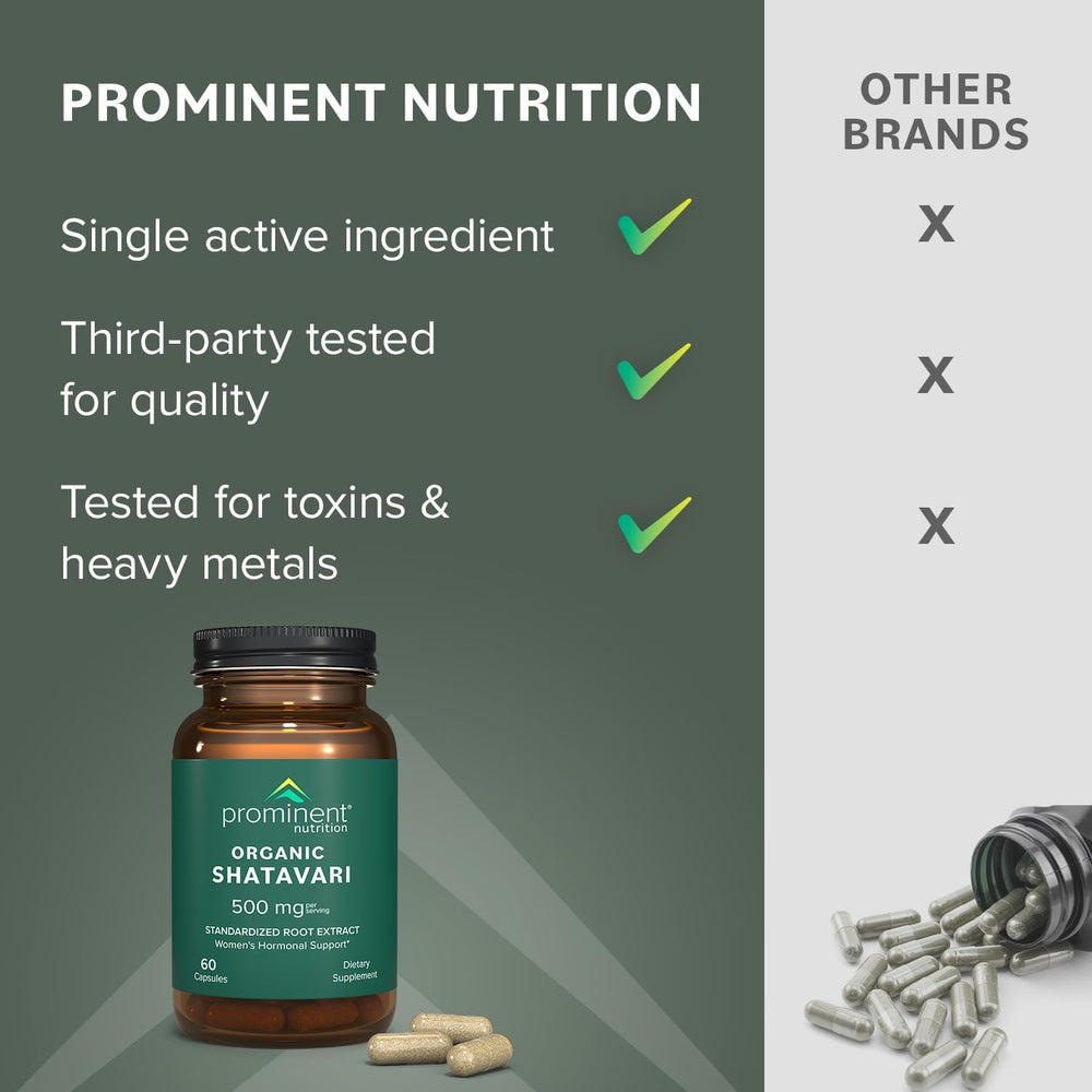 Prominent Nutrition Shatavari packaging and branding