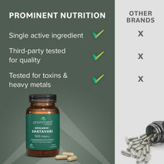 Prominent Nutrition Shatavari packaging and branding