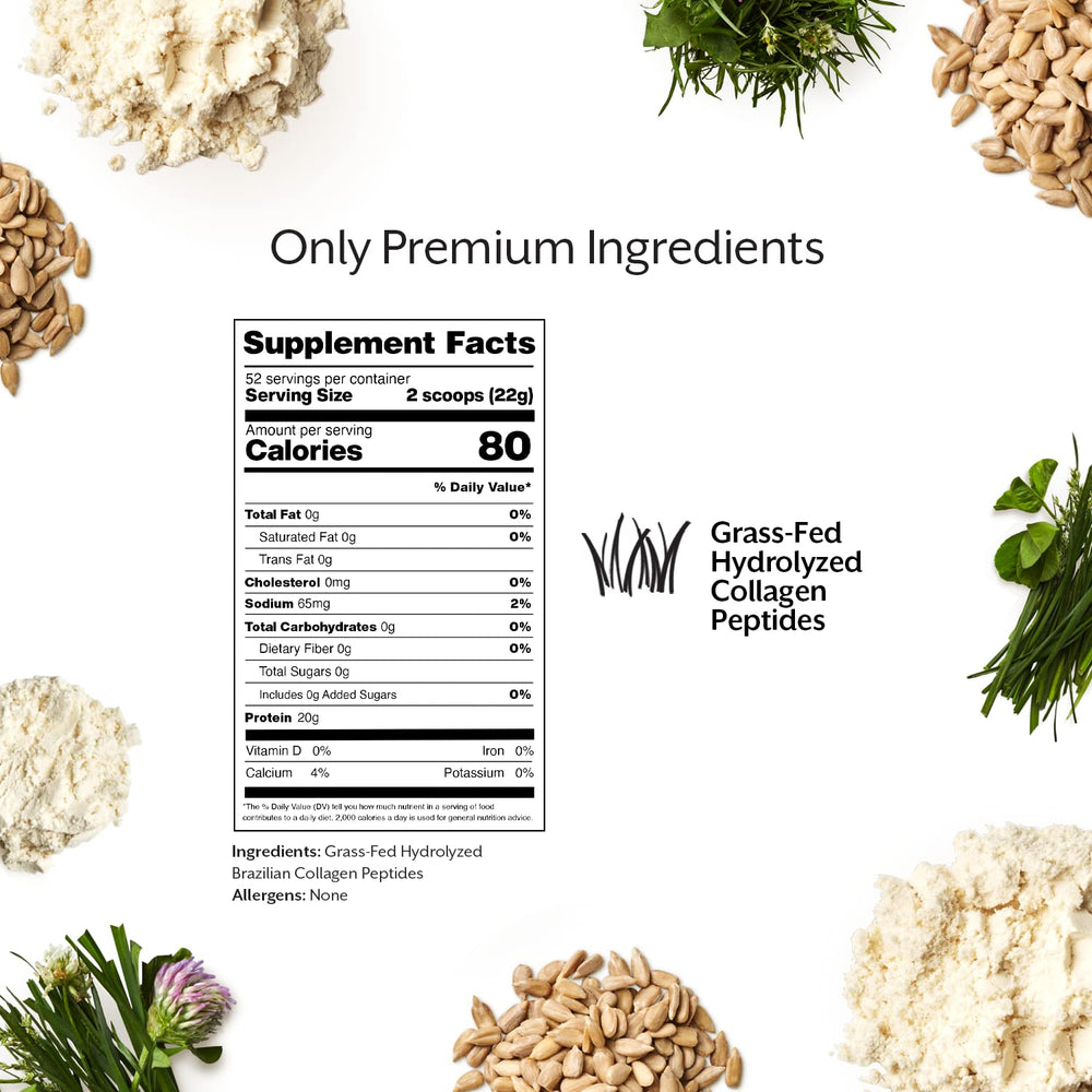 Promix collagen peptides grass-fed origin label highlights clean sourcing.