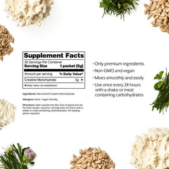 Promix Creatine Monohydrate Travel Packs label and packaging