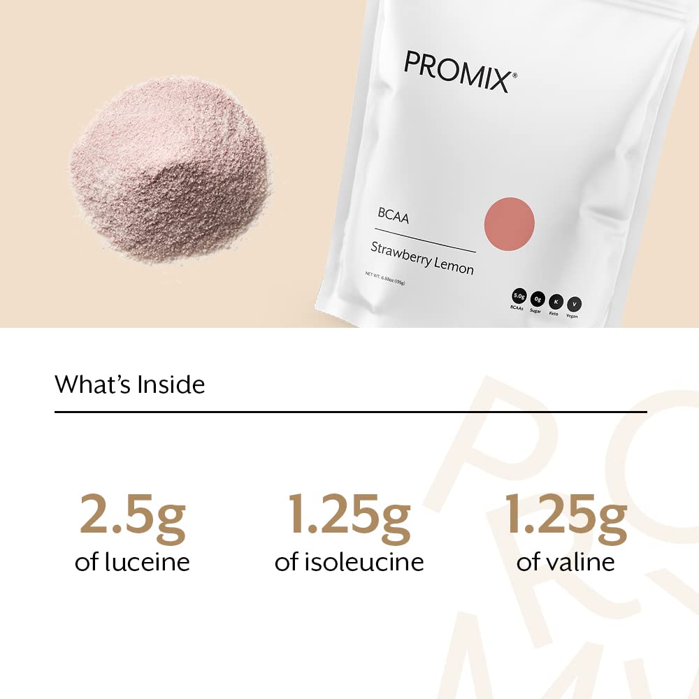 Promix BCAA ingredients panel