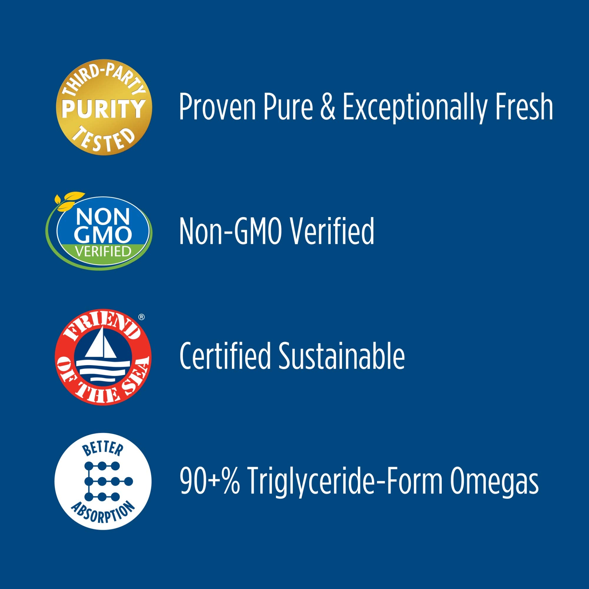 Vitamin D3 added to ProOmega 2000-D lemon formula