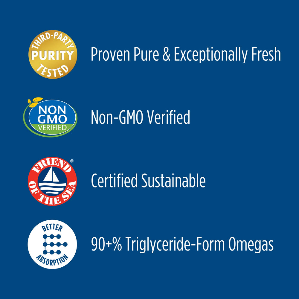 Vitamin D3 added to ProOmega 2000-D lemon formula