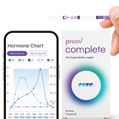 Proov Complete Fertility Monitor device, packaging, and setup