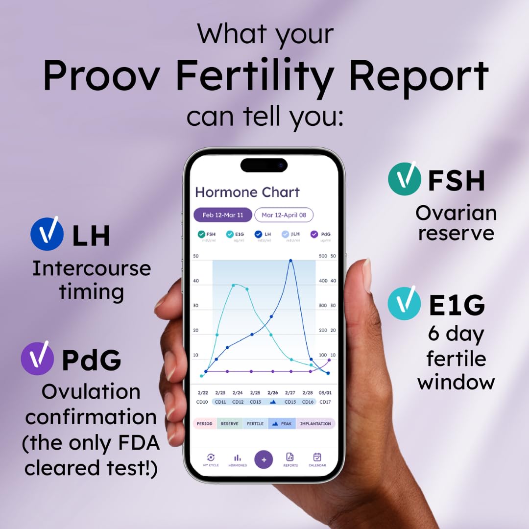 Close-up of Proov fertility test strips for hormone tracking