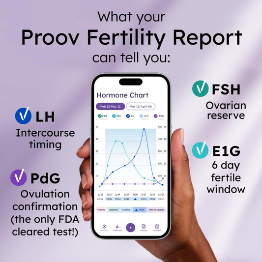 Close-up of Proov fertility test strips for hormone tracking